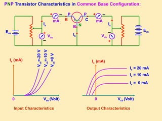 solids_and_semiconductor_devices_3.pptxhh | PPTX