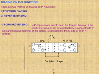 Solids and semiconductors | PPTX