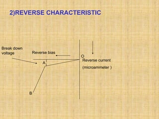 2)REVERSE CHARACTERISTIC




Break down
voltage      Reverse bias
                            O
                            Reverse current
                  A
                            (microammeter )




             B
 
