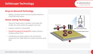 Solidscape Technology
Drop-on-Demand Technology
• Millions of drops land in precise location based on
CAD/CAM information
Vector Jetting Technology
• Two print heads work in tandem; one builds the
model, the other builds the support structure
• Support material is dissolvable
• Smooth Curvature Printing (SCP) creates industry-
leading surface finish
• Combination of rotary planer and incremental
movement of Z-Table allow for model resolution up to
6µm
© 2018. DesignTech Systems | Confidential | All rights reserved. 20
 