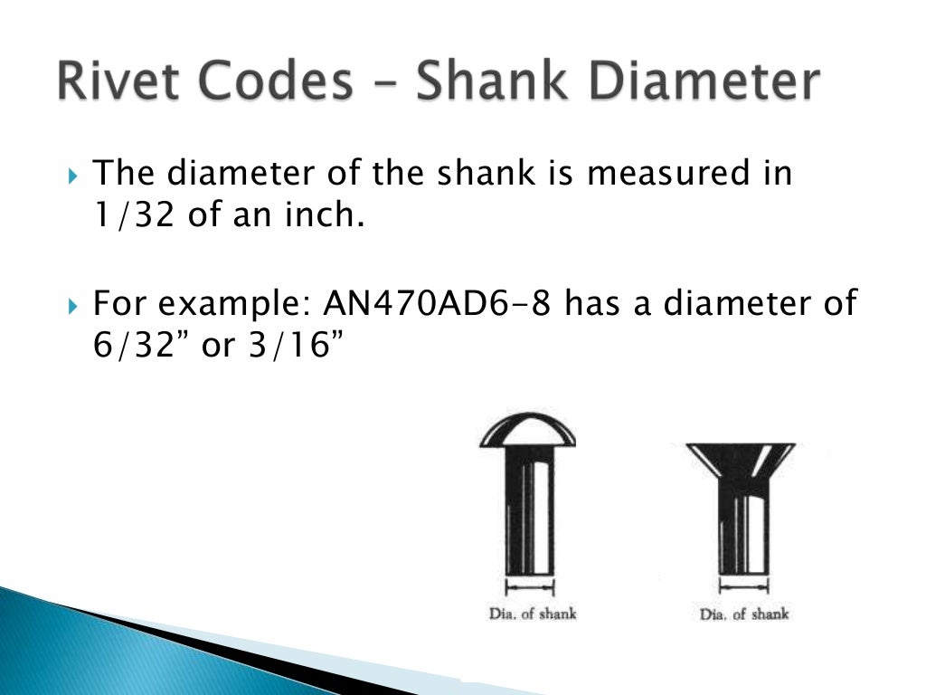 Solid Shank Rivet Codes