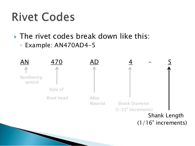 Solid Shank Rivet Codes