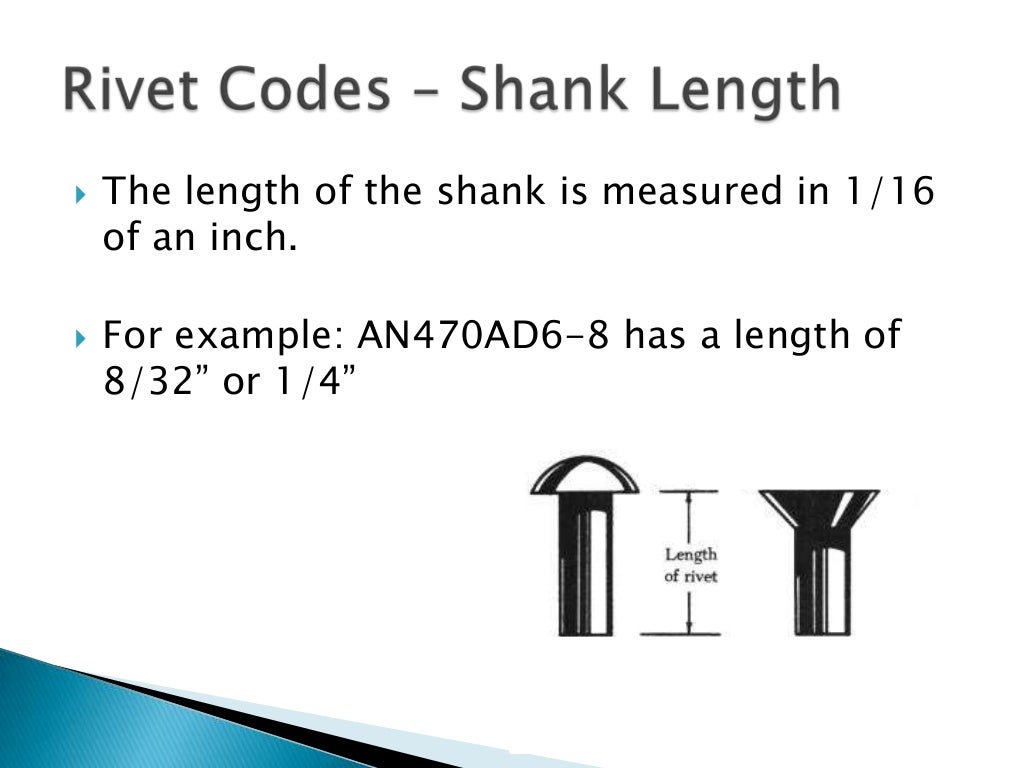 Solid Shank Rivet Codes