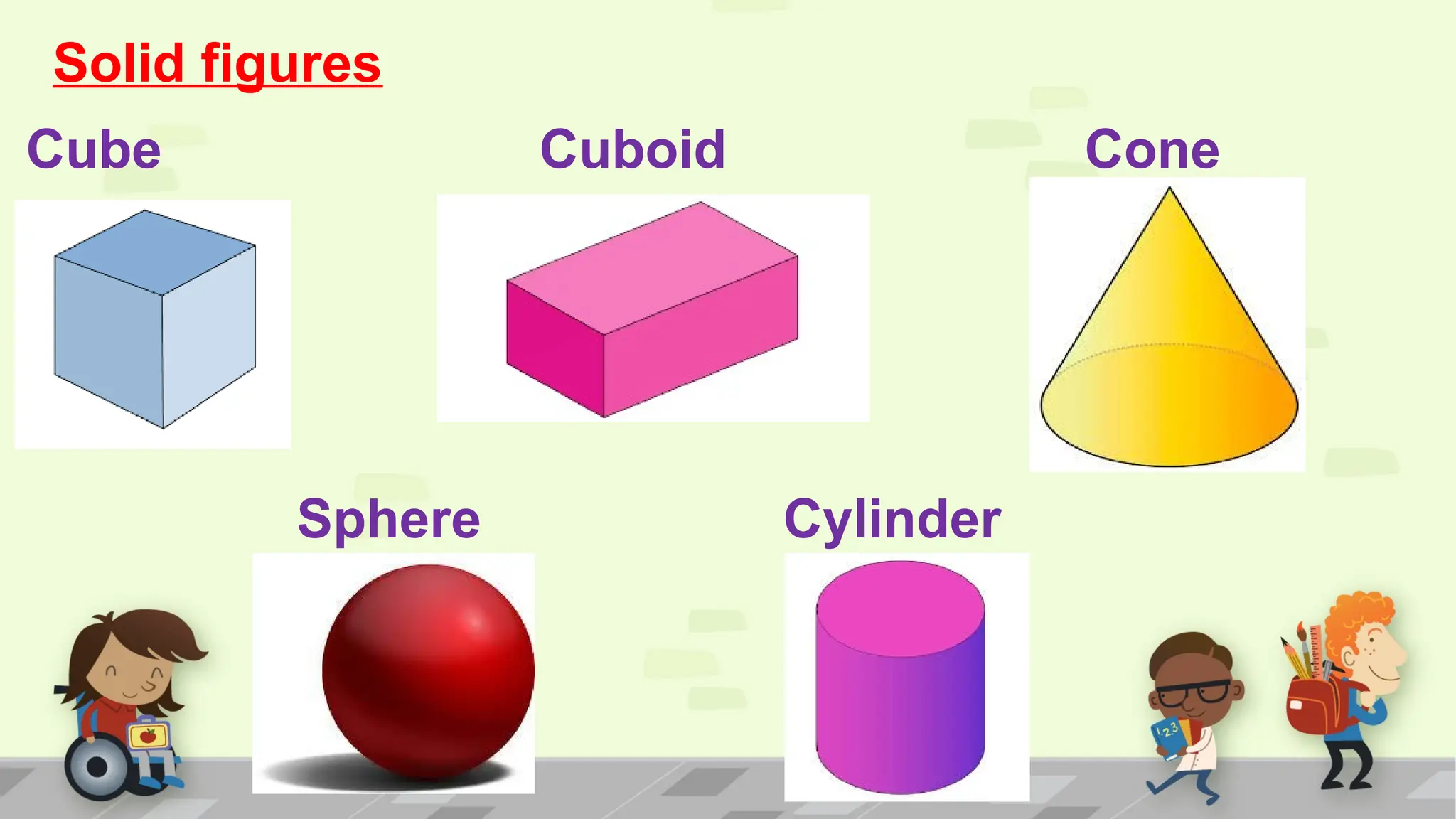 SOLID SHAPES Introduction Cube Cuboid Sphere Cylinder Cone SOLID SHAPES Introduction Cube Cuboid Sphere Cylinder Cone