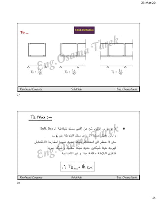 Solid slab | PDF