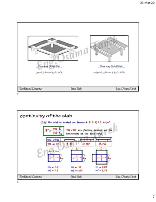 Solid slab | PDF