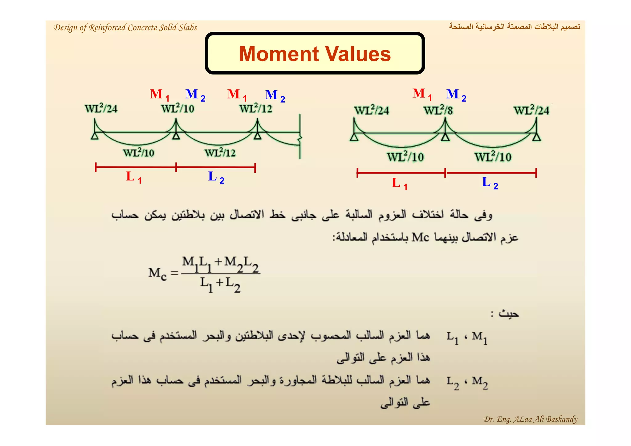 Moment Values
‫المسلحة‬ ‫الخرسانية‬ ‫المصمتة‬ ‫البالطات‬ ‫تصميم‬
Design of Reinforced Concrete Solid Slabs
Dr. Eng. ALaa Ali Bashandy
1
L 2
L
1
L 2
L
1
M 2
M 1
M 2
M 1
M 2
M
 