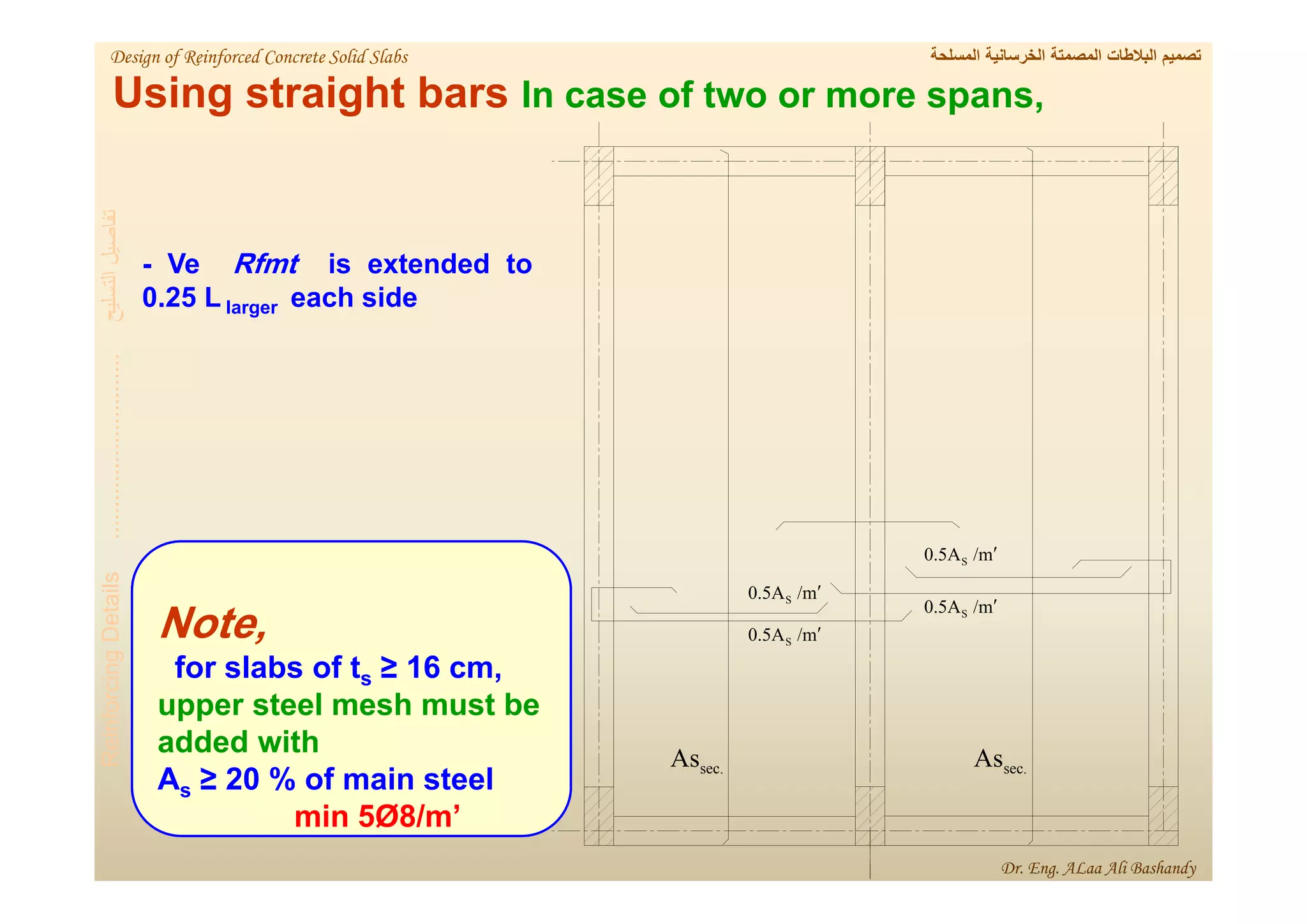 sec.
As
sec.
As
m
/
0.5AS

m
/
0.5AS

m
/
0.5AS

m
/
0.5AS

- Ve Rfmt is extended to
0.25 L larger each side
Note,
for slabs of ts ≥ 16 cm,
upper steel mesh must be
added with
As ≥ 20 % of main steel
min 5Ø8/m’
Using straight bars In case of two or more spans,
‫التسليح‬
‫تفاصيل‬
.............................
Reinforcing
Details
‫المسلحة‬ ‫الخرسانية‬ ‫المصمتة‬ ‫البالطات‬ ‫تصميم‬
Design of Reinforced Concrete Solid Slabs
Dr. Eng. ALaa Ali Bashandy
 