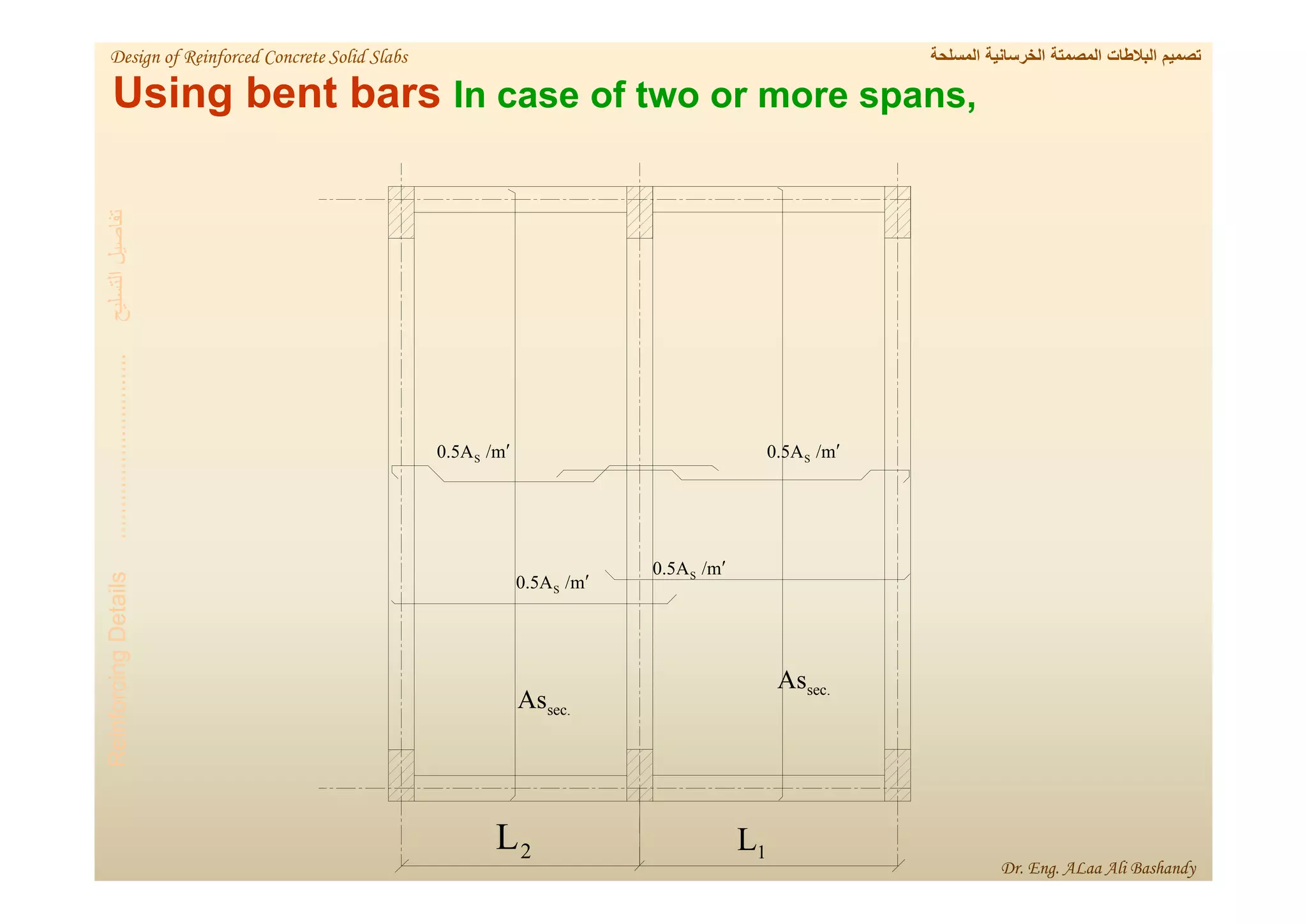1
L
2
L
m
/
0.5AS
 m
/
0.5AS

m
/
0.5AS

m
/
0.5AS

sec.
As
sec.
As
Using bent bars In case of two or more spans,
‫التسليح‬
‫تفاصيل‬
.............................
Reinforcing
Details
‫المسلحة‬ ‫الخرسانية‬ ‫المصمتة‬ ‫البالطات‬ ‫تصميم‬
Design of Reinforced Concrete Solid Slabs
Dr. Eng. ALaa Ali Bashandy
 
