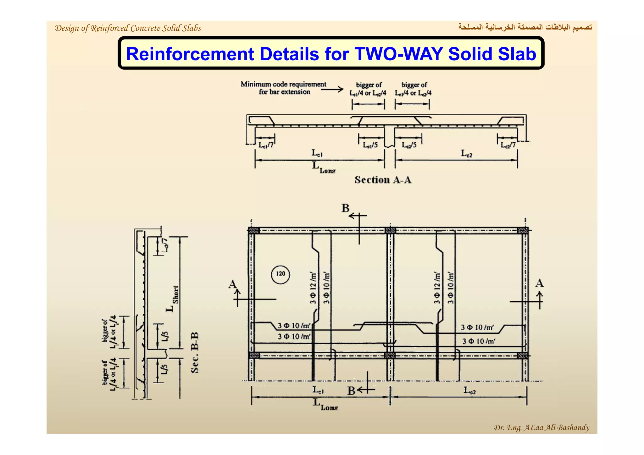 Reinforcement Details for TWO-WAY Solid Slab
‫المسلحة‬ ‫الخرسانية‬ ‫المصمتة‬ ‫البالطات‬ ‫تصميم‬
Design of Reinforced Concrete Solid Slabs
Dr. Eng. ALaa Ali Bashandy
 