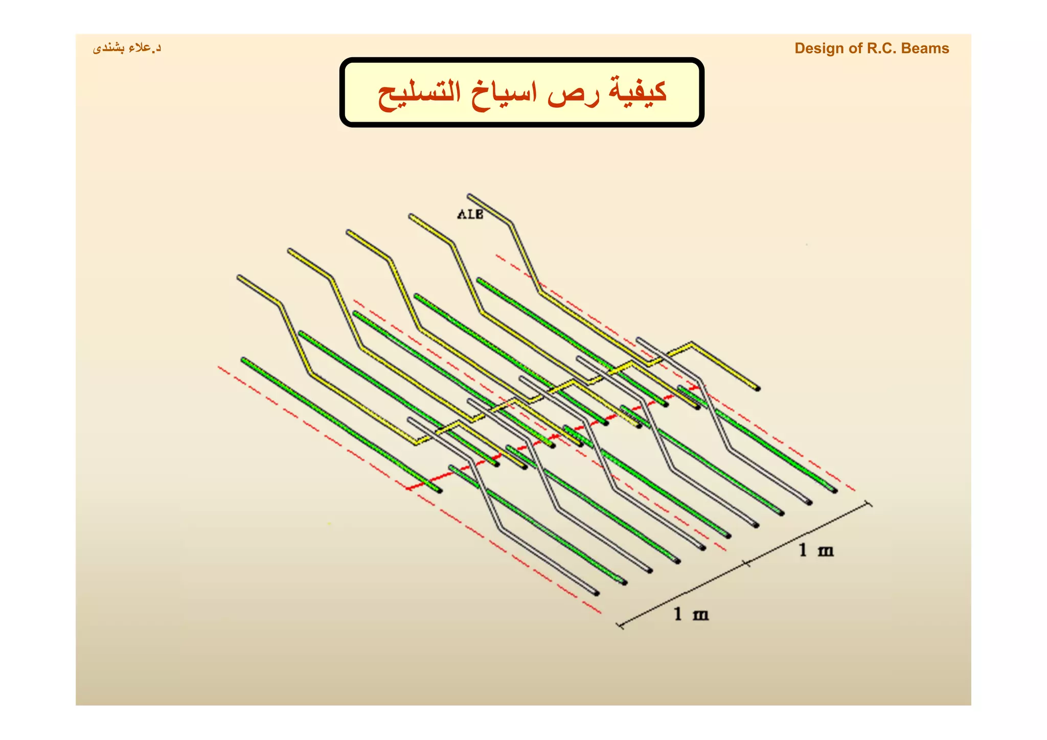 ‫التسليح‬ ‫اسياخ‬ ‫رص‬ ‫كيفية‬
Design of R.C. Beams
‫د‬
.
‫بشندى‬ ‫عالء‬
 