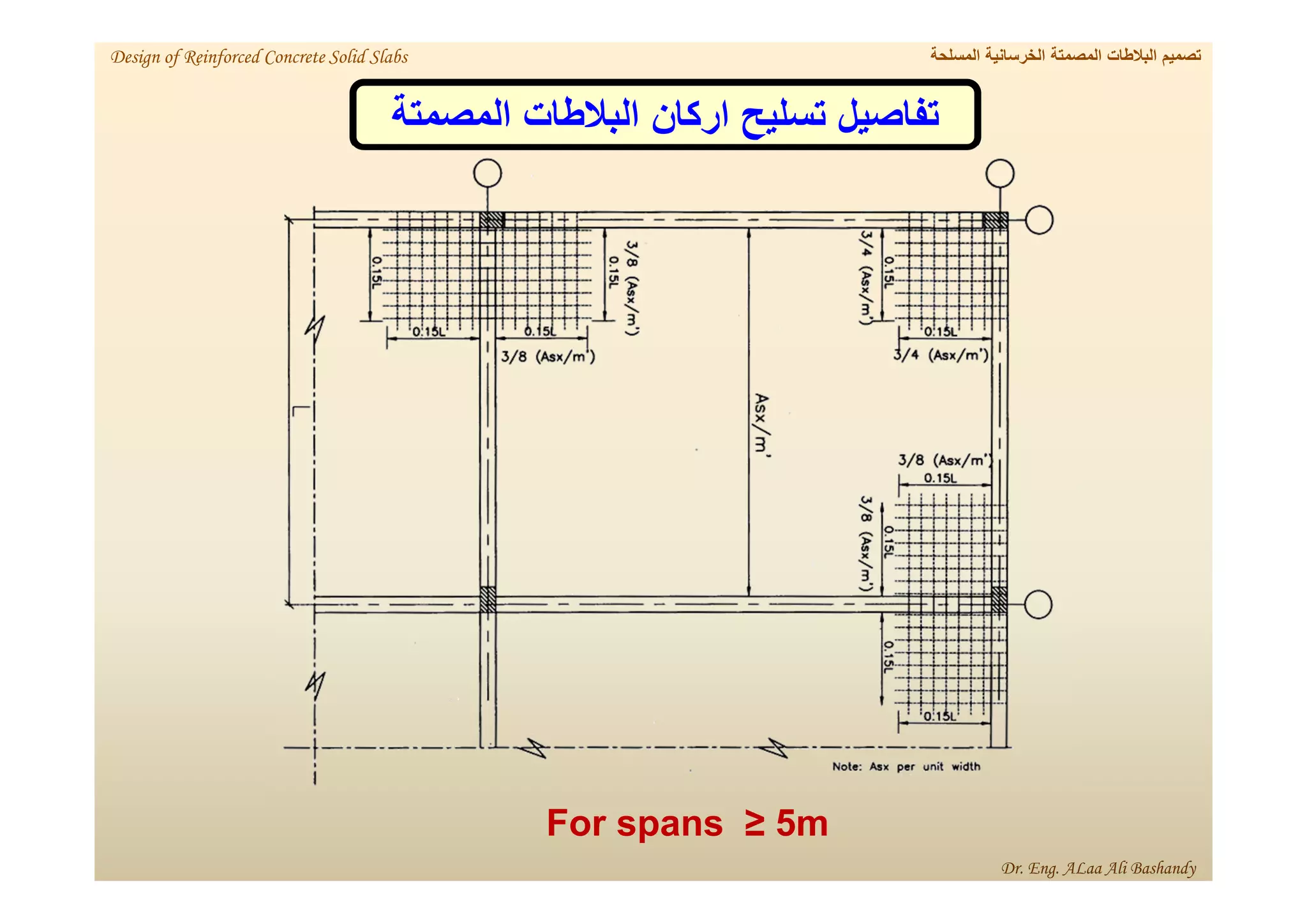 ‫المصمتة‬ ‫البالطات‬ ‫اركان‬ ‫تسليح‬ ‫تفاصيل‬
For spans ≥ 5m
‫المسلحة‬ ‫الخرسانية‬ ‫المصمتة‬ ‫البالطات‬ ‫تصميم‬
Design of Reinforced Concrete Solid Slabs
Dr. Eng. ALaa Ali Bashandy
 