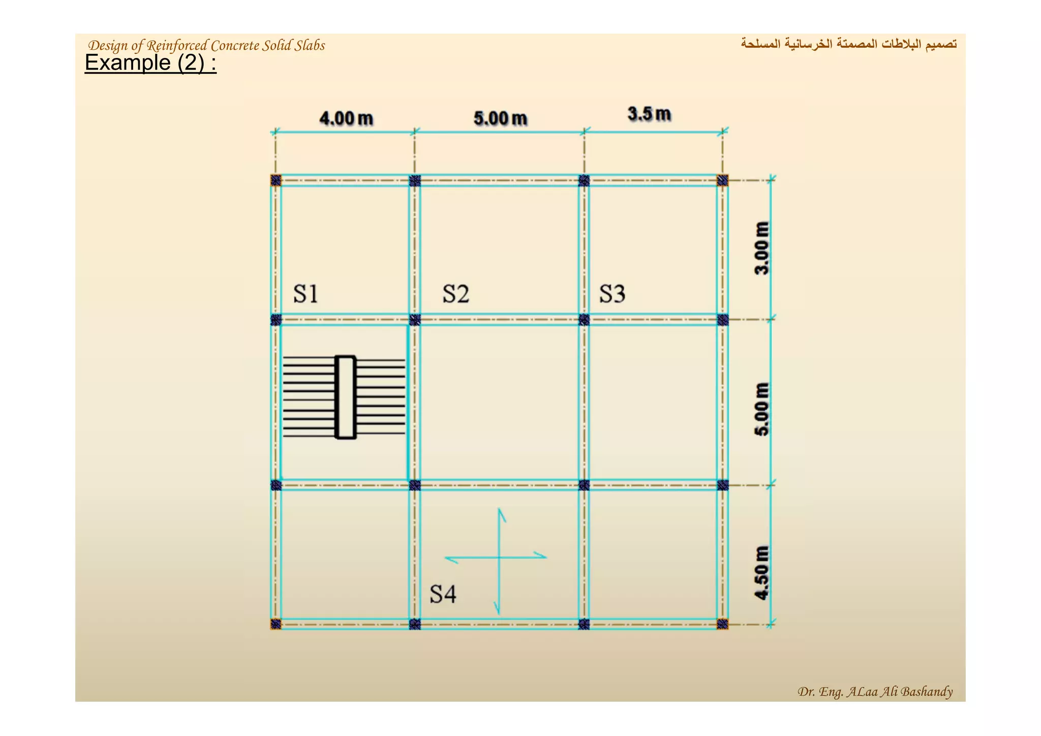 ) :
2
Example (
‫المسلحة‬ ‫الخرسانية‬ ‫المصمتة‬ ‫البالطات‬ ‫تصميم‬
Design of Reinforced Concrete Solid Slabs
Dr. Eng. ALaa Ali Bashandy
 