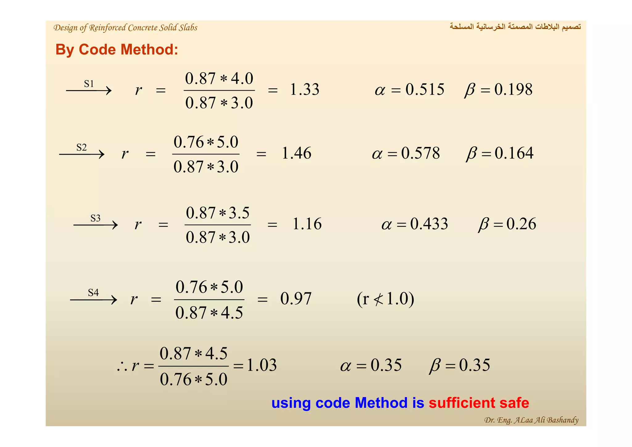 0.198
515
.
0
33
.
1
0
.
3
87
.
0
0
.
4
87
.
0
S1







 

r
0.164
578
.
0
46
.
1
0
.
3
87
.
0
0
.
5
76
.
0
S2







 

r
0.26
433
.
0
16
.
1
0
.
3
87
.
0
5
.
3
87
.
0
S3







 

r
1.0)
(r
97
.
0
5
.
4
87
.
0
0
.
5
76
.
0
S4







 r
0.35
35
.
0
03
.
1
0
.
5
76
.
0
5
.
4
87
.
0






 

r
‫المسلحة‬ ‫الخرسانية‬ ‫المصمتة‬ ‫البالطات‬ ‫تصميم‬
Design of Reinforced Concrete Solid Slabs
Dr. Eng. ALaa Ali Bashandy
By Code Method:
using code Method is sufficient safe
 