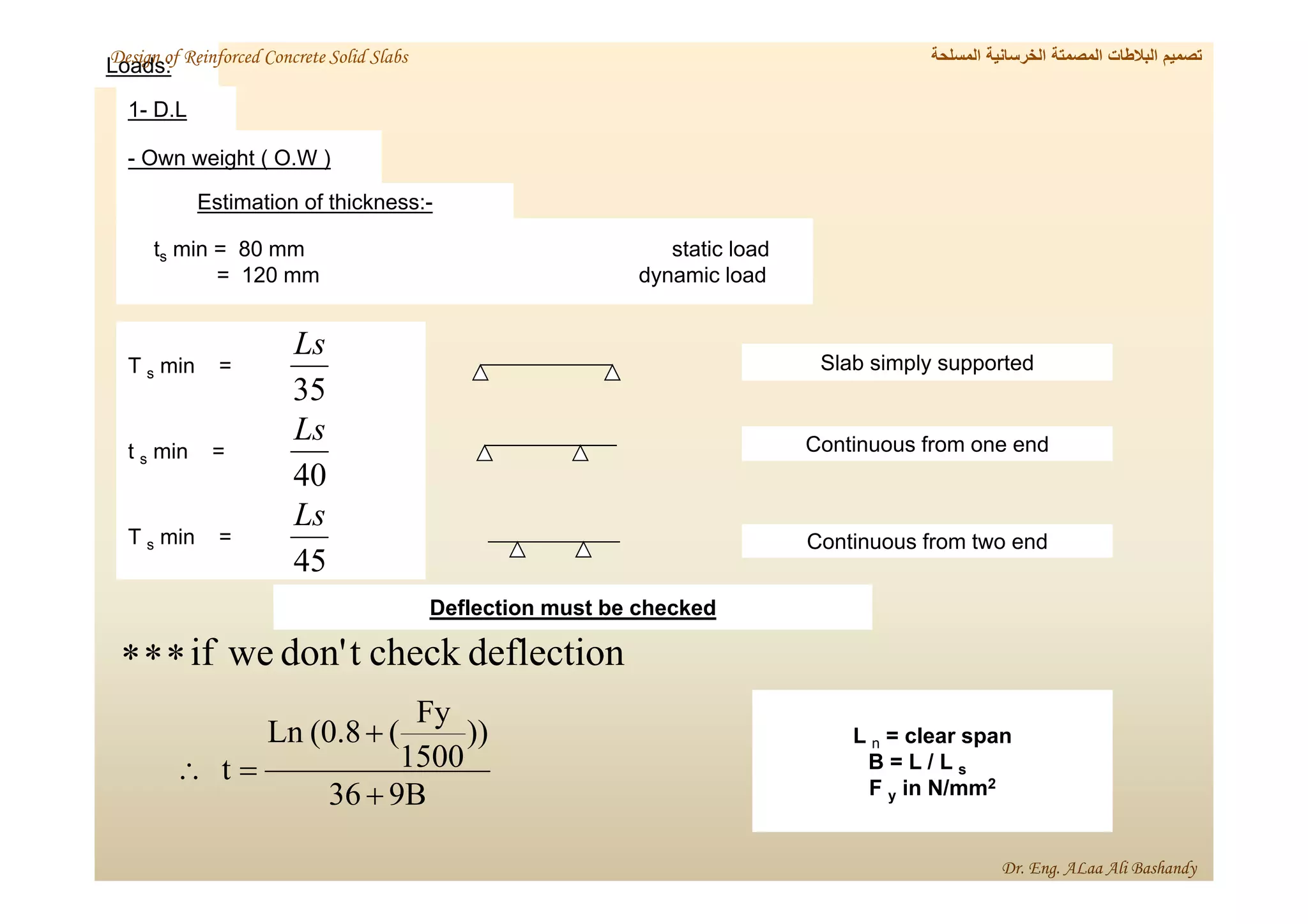 Loads:
D.L
-
1
Own weight ( O.W )
-
-
Estimation of thickness:
mm static load
80
min =
s
t
= 120 mm dynamic load
min =
s
T
35
Ls
min =
s
t
min =
s
T
40
Ls
45
Ls
Slab simply supported
Continuous from one end
Continuous from two end
Deflection must be checked
deflection
check
t
don'
we
if



9B
36
))
1500
Fy
(
(0.8
Ln
t




= clear span
n
L
s
B = L / L
2
in N/mm
y
F
‫المسلحة‬ ‫الخرسانية‬ ‫المصمتة‬ ‫البالطات‬ ‫تصميم‬
Design of Reinforced Concrete Solid Slabs
Dr. Eng. ALaa Ali Bashandy
 