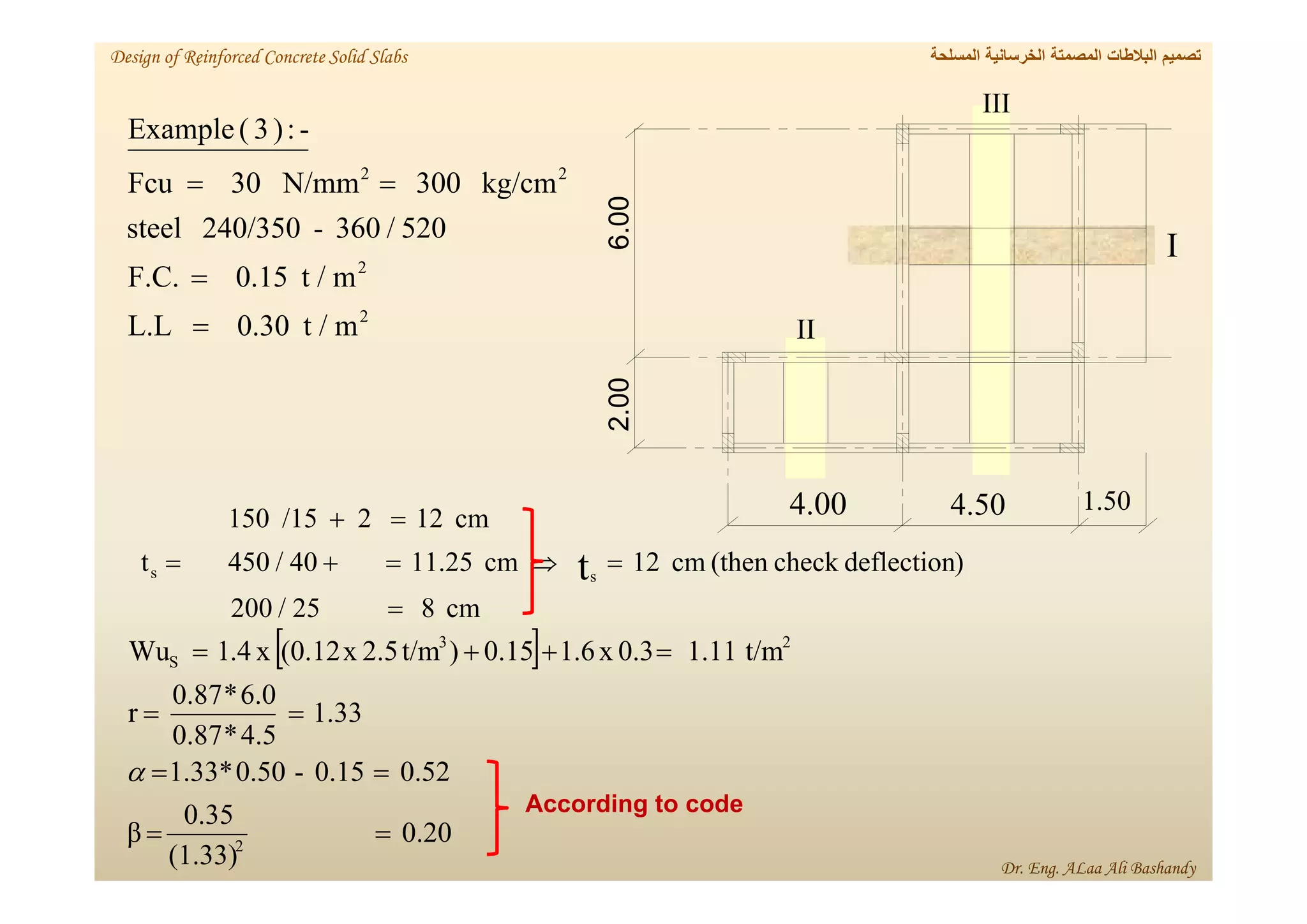 2
2
2
2
m
t /
0.30
L.L
m
t /
0.15
F.C.
520
/
360
-
240/350
steel
kg/cm
300
N/mm
30
Fcu
-
:
)
3
(
Example




cm
8
25
/
200
)
deflection
check
(then
cm
12
cm
11.25
40
/
450
t
cm
12
2
/15
150
ts
s








 
0.20
(1.33)
0.35
β
0.52
0.15
-
0.50
*
1.33
1.33
4.5
*
0.87
6.0
*
0.87
r
t/m
1.11
0.3
x
1.6
0.15
)
t/m
2.5
x
(0.12
x
.4
1
Wu
2
2
3
S











III
II
I
50
.
1
50
.
4
00
.
4
2.00
6.00
‫المسلحة‬ ‫الخرسانية‬ ‫المصمتة‬ ‫البالطات‬ ‫تصميم‬
Design of Reinforced Concrete Solid Slabs
Dr. Eng. ALaa Ali Bashandy
According to code
 