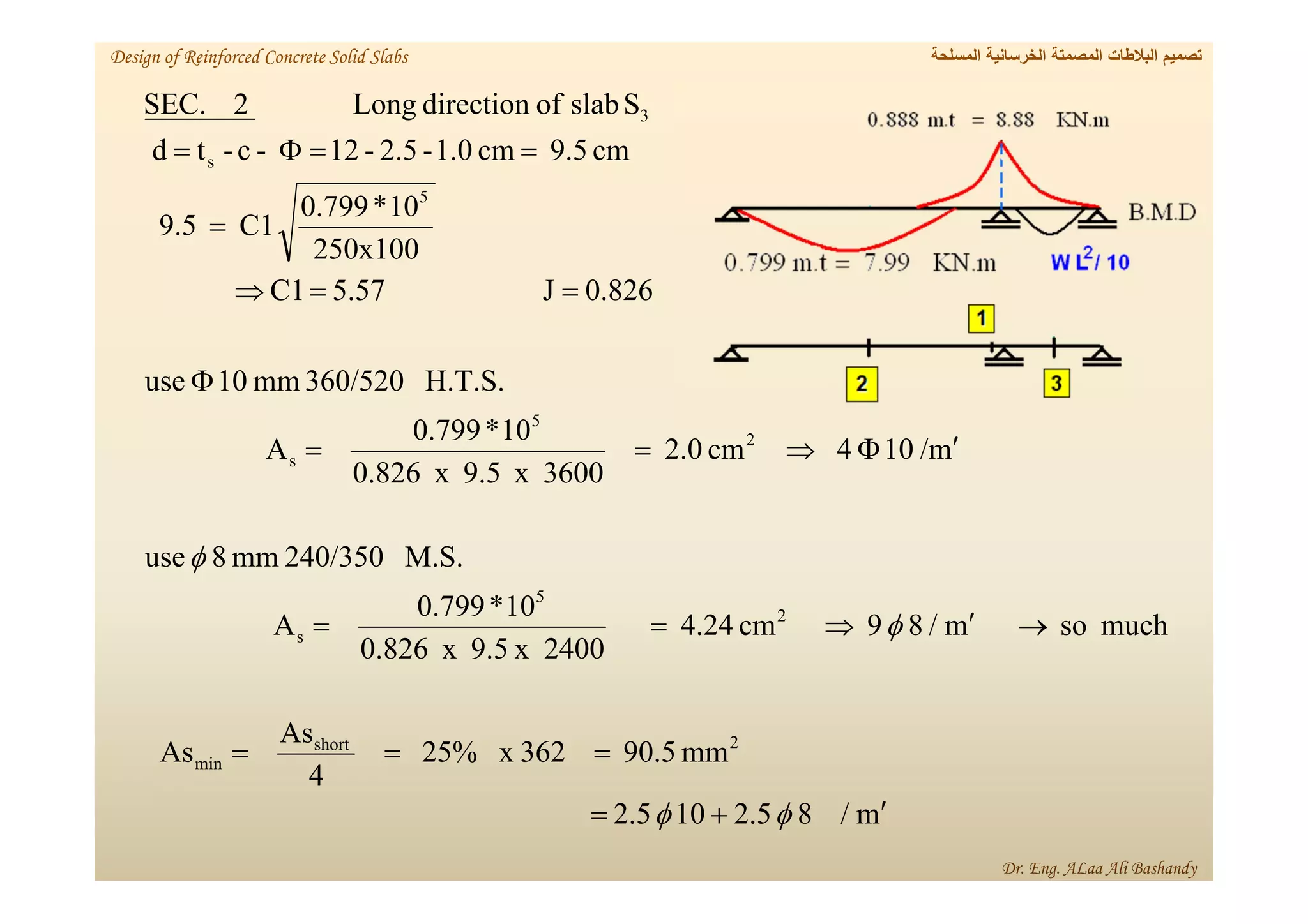 m
/
8
2.5
10
2.5
mm
90.5
362
x
25%
4
As
As
much
so
m
/
8
9
cm
4.24
2400
x
9.5
x
826
.
0
10
*
0.799
A
M.S.
240/350
mm
8
use
m
/
10
4
cm
2.0
3600
x
9.5
x
826
.
0
10
*
0.799
A
H.T.S.
360/520
mm
10
use
826
.
0
J
57
.
5
C1
250x100
10
*
0.799
C1
9.5
cm
9.5
cm
1.0
-
2.5
-
12
-
c
-
t
d
S
slab
of
direction
Long
2
SEC.
2
short
min
2
5
s
2
5
s
5
s
3





























‫المسلحة‬ ‫الخرسانية‬ ‫المصمتة‬ ‫البالطات‬ ‫تصميم‬
Design of Reinforced Concrete Solid Slabs
Dr. Eng. ALaa Ali Bashandy
 
