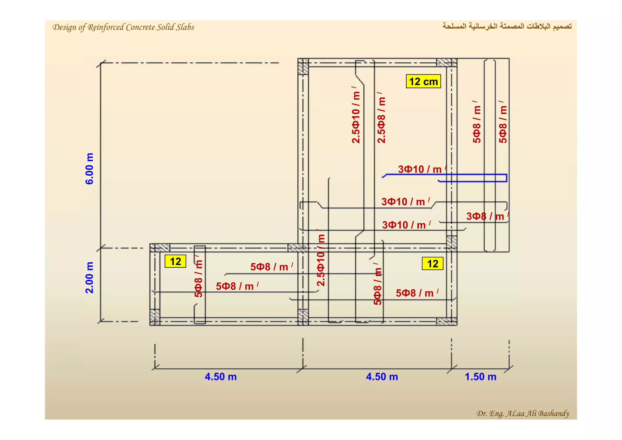 6.00
m
2.00
m
12 cm
/
/
m
8
Ф
2.5
/
/ m
8
Ф
5 /
/ m
8
Ф
5
4.50 m 4.50 m 1.50 m
/
/ m
8
Ф
5
/
/ m
10
Ф
3
/
/ m
10
Ф
3
/
/
m
8
Ф
5
/
/
m
10
Ф
2.5
/
/ m
10
Ф
3
/
/ m
8
Ф
3
/
/
m
8
Ф
5
/
/
m
10
Ф
2.5
/
/
m
8
Ф
5
‫المسلحة‬ ‫الخرسانية‬ ‫المصمتة‬ ‫البالطات‬ ‫تصميم‬
Design of Reinforced Concrete Solid Slabs
Dr. Eng. ALaa Ali Bashandy
12 12
 