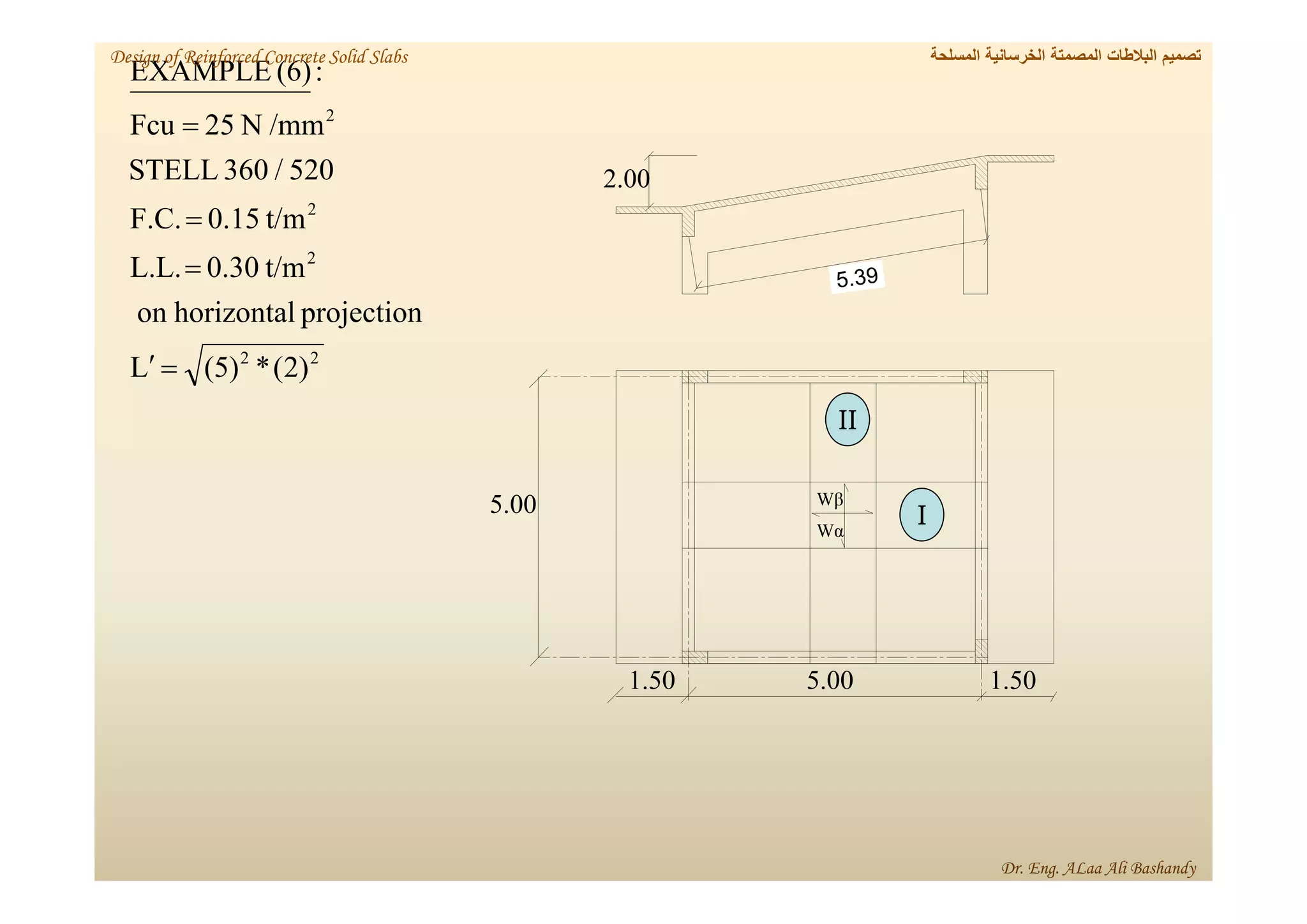 2
2
2
2
2
)
2
(
*
(5)
L
projection
horizontal
on
t/m
0.30
L.L.
t/m
0.15
F.C.
520
/
360
STELL
/mm
N
25
Fcu
:
(6)
EXAMPLE





50
.
1
50
.
1 00
.
5
00
.
5
00
.
2
Wα
Wβ
II
I
‫المسلحة‬ ‫الخرسانية‬ ‫المصمتة‬ ‫البالطات‬ ‫تصميم‬
Design of Reinforced Concrete Solid Slabs
Dr. Eng. ALaa Ali Bashandy
 