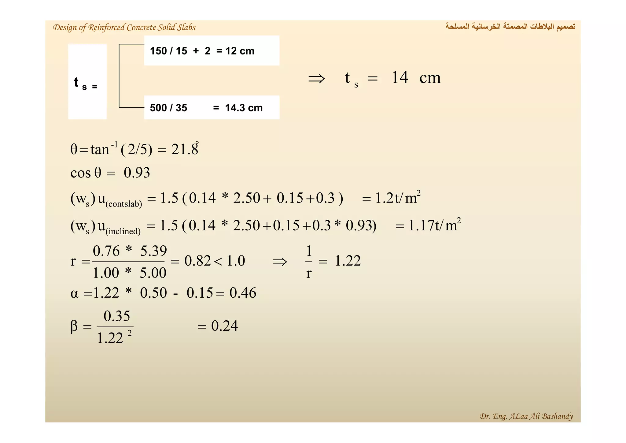 s =
t
150 / 15 + 2 = 12 cm
500 / 35 = 14.3 cm
cm
14
t s 

0.24
1.22
0.35
β
0.46
0.15
-
0.50
*
1.22
α
1.22
r
1
1.0
0.82
5.00
*
1.00
5.39
*
0.76
r
m
t/
1.17
)
0.93
*
0.3
0.15
2.50
*
0.14
(
1.5
u
)
(w
m
t/
1.2
)
0.3
0.15
2.50
*
0.14
(
1.5
u
)
(w
0.93
θ
cos
21.8
)
2/5
(
tan
θ
2
2
(inclined)
s
2
slab)
(cont.
s
-1



















 
‫المسلحة‬ ‫الخرسانية‬ ‫المصمتة‬ ‫البالطات‬ ‫تصميم‬
Design of Reinforced Concrete Solid Slabs
Dr. Eng. ALaa Ali Bashandy
 