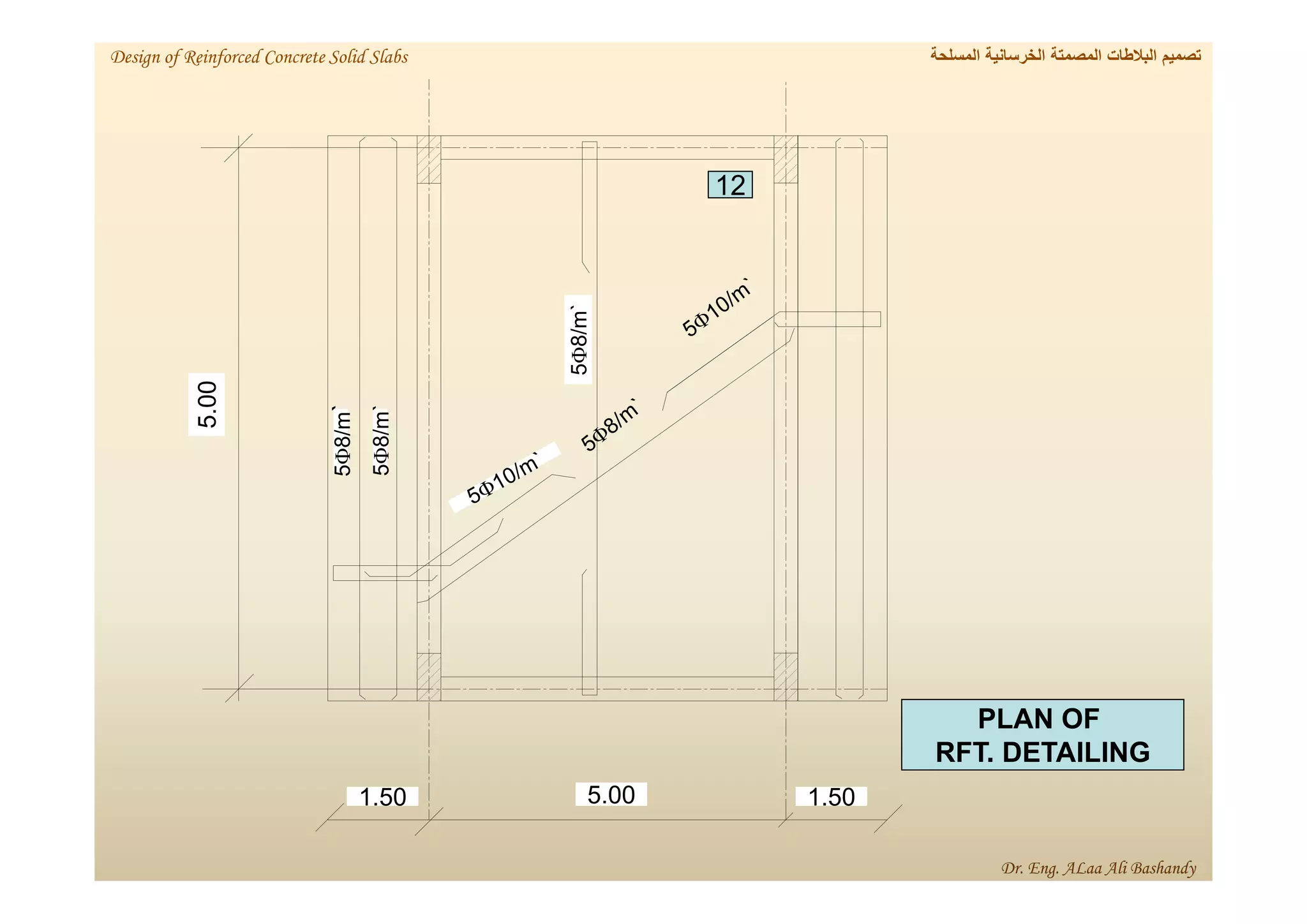 PLAN OF
RFT. DETAILING
12
5.00
5.00 1.50
1.50
58/m
`
58/m`
58/m`
‫المسلحة‬ ‫الخرسانية‬ ‫المصمتة‬ ‫البالطات‬ ‫تصميم‬
Design of Reinforced Concrete Solid Slabs
Dr. Eng. ALaa Ali Bashandy
 