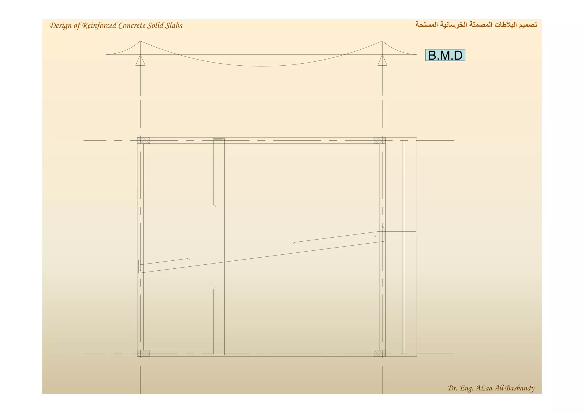 B.M.D
‫المسلحة‬ ‫الخرسانية‬ ‫المصمتة‬ ‫البالطات‬ ‫تصميم‬
Design of Reinforced Concrete Solid Slabs
Dr. Eng. ALaa Ali Bashandy
 