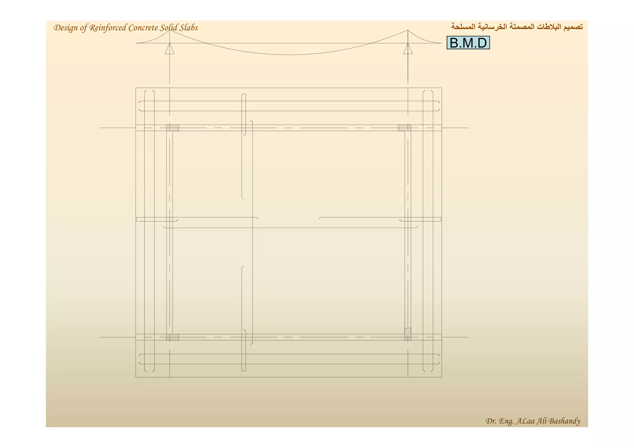 B.M.D
‫المسلحة‬ ‫الخرسانية‬ ‫المصمتة‬ ‫البالطات‬ ‫تصميم‬
Design of Reinforced Concrete Solid Slabs
Dr. Eng. ALaa Ali Bashandy
 
