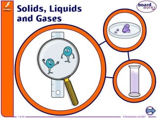 1 of 23 © Boardworks Ltd 2007
Solids, liquids and gases
 
