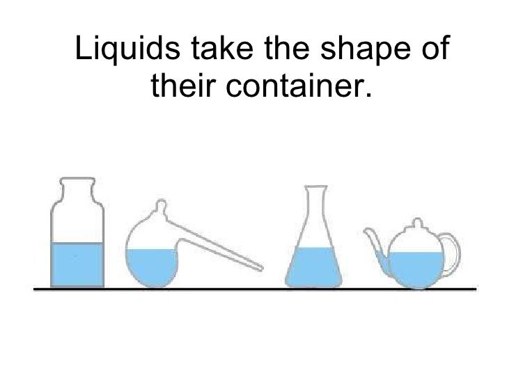 Solids, Liquids And Gases.Dl