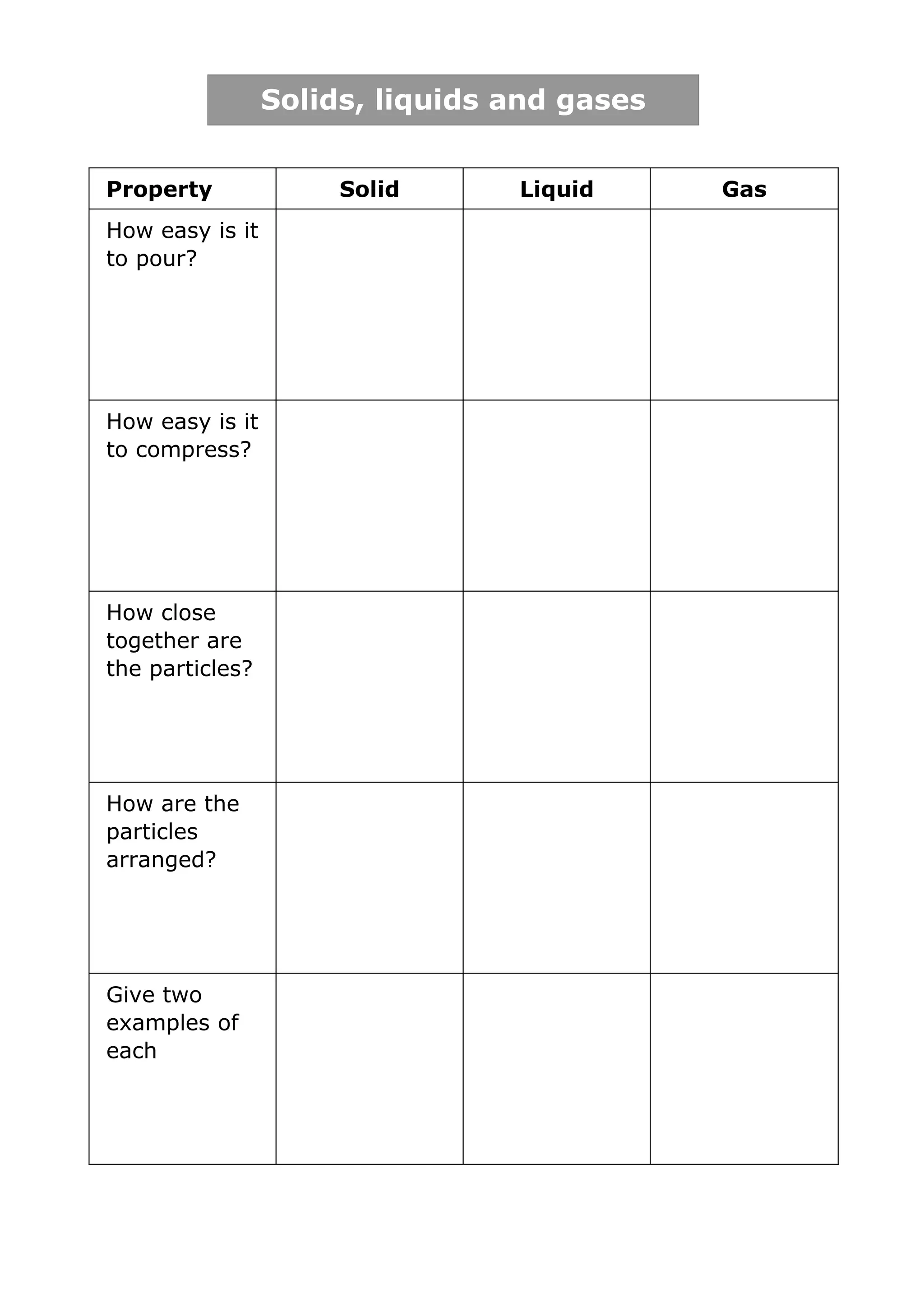 Solids Liquids And Gases Fill The Table DOC Physics Science Solids Liquids And Gases Fill The Table DOC Physics Science