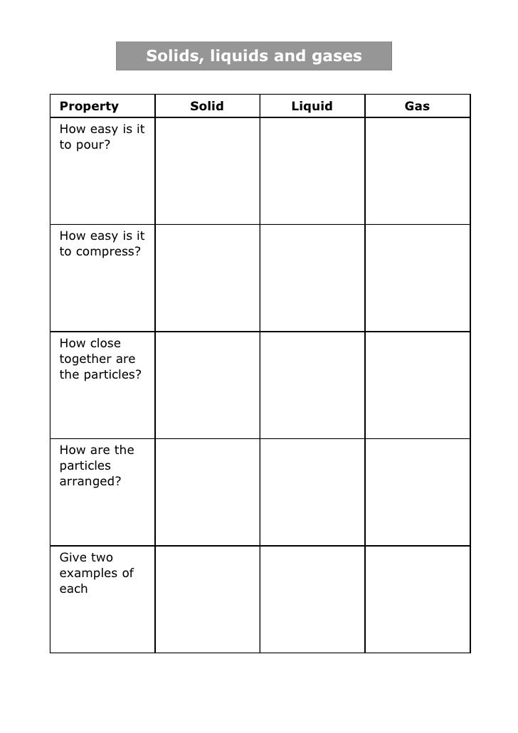 Solids Liquids And Gases Fill The Table Solids Liquids And Gases Fill The Table