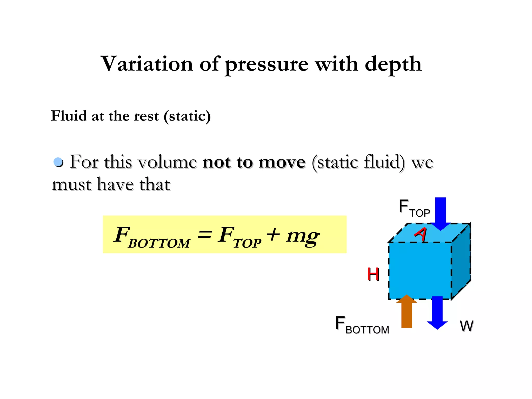 Variation of pressure with depth

Fluid at the rest (static)

● For this volume not to move (static fluid) we
must have that
                                            FTOP
          FBOTTOM = FTOP + mg                 A

                                      H

                                  FBOTTOM          W
 