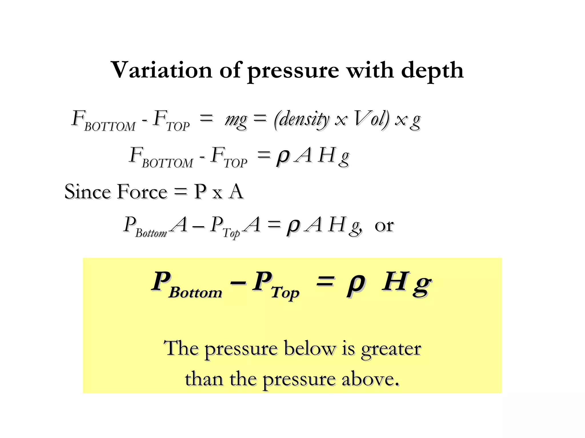Variation of pressure with depth
FBOTTOM - FTOP = mg = (density x Vol) x g
       FBOTTOM - FTOP = ρ A H g
Since Force = P x A
      PBottom A – PTop A = ρ A H g, or

         PBottom – PTop = ρ H g

           The pressure below is greater
             than the pressure above.
 