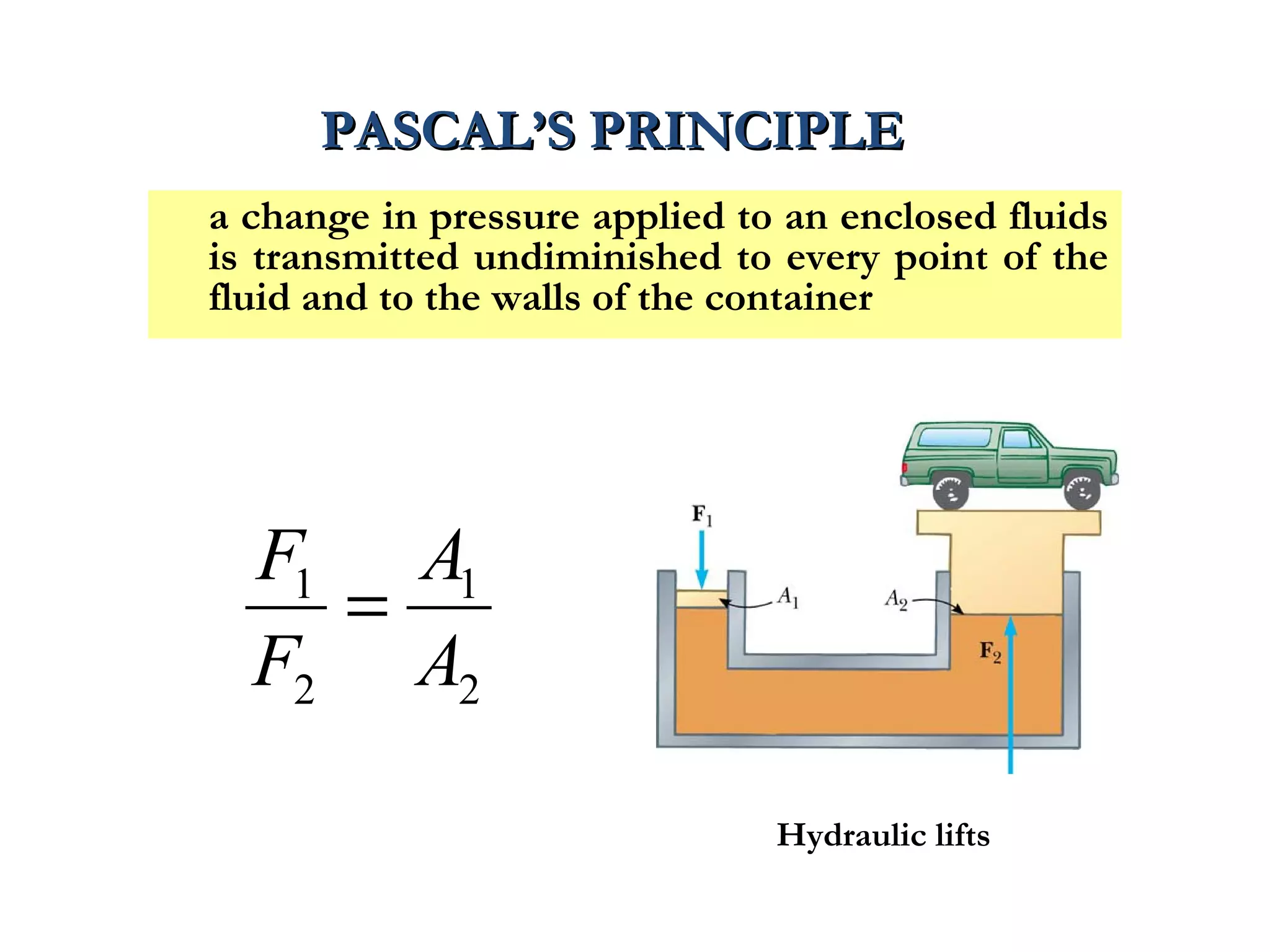 PASCAL’S PRINCIPLE
a change in pressure applied to an enclosed fluids
is transmitted undiminished to every point of the
fluid and to the walls of the container




  F1 A1
    =
  F2 A2

                               Hydraulic lifts
 