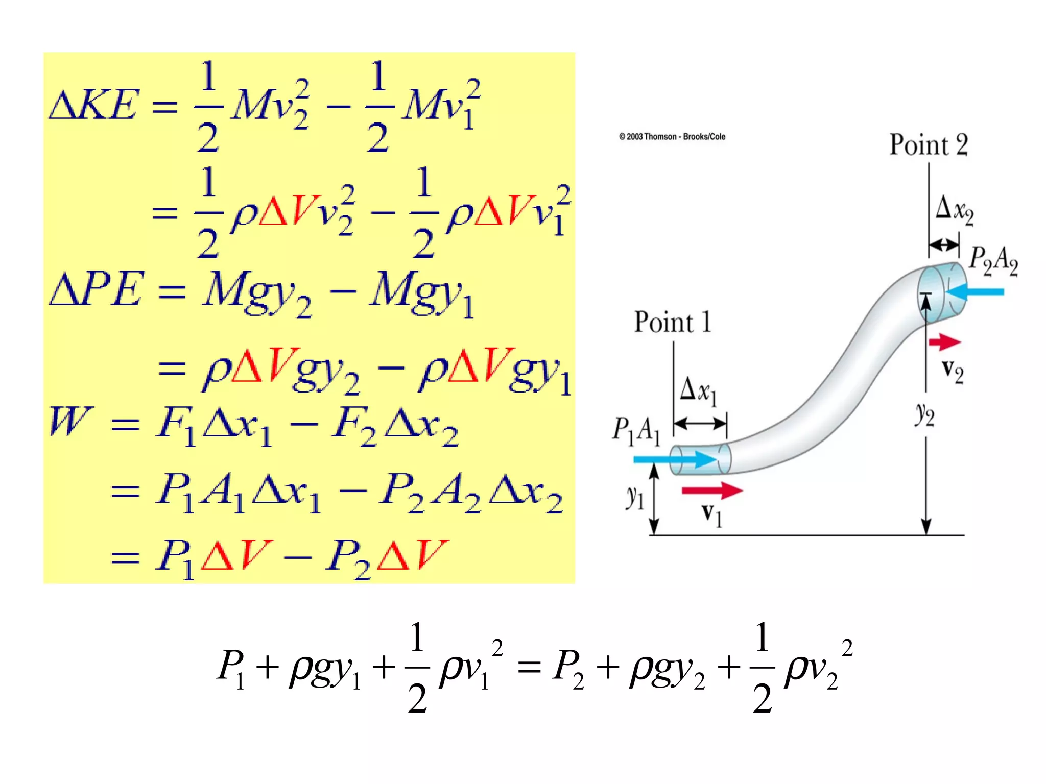 1 2               1
P + ρgy1 + ρv1 = P2 + ρgy2 + ρv2
                                 2
 1
          2                 2
 