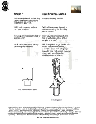 FIGURE 7

HIGH IMPACTION MIXERS

Like the high shear mixers very
useful for breaking structures
in cohesive powders.

Good for coating process.

Hold up in unswept regions
can be a problem.

With all these mixer types it is
worth examining the flexibility
of the system.

How is performance affected by How would the mixer perform if
degree of fill?
the flow characteristics of the
powder changed?
Look for mixers with a variety
of mixing mechanisms.

For example an edge runner mill
with a fitted ribbon blender,
a tumbler mixer with a high speed
impactor or a high speed impactor
which also permits gentle
circulation of the powder.

Refinery Process Stream Purification Refinery Process Catalysts Troubleshooting Refinery Process Catalyst Start-Up / Shutdown
Activation Reduction In-situ Ex-situ Sulfiding Specializing in Refinery Process Catalyst Performance Evaluation Heat & Mass
Balance Analysis Catalyst Remaining Life Determination Catalyst Deactivation Assessment Catalyst Performance
Characterization Refining & Gas Processing & Petrochemical Industries Catalysts / Process Technology - Hydrogen Catalysts /
Process Technology – Ammonia Catalyst Process Technology - Methanol Catalysts / process Technology – Petrochemicals
Specializing in the Development & Commercialization of New Technology in the Refining & Petrochemical Industries
Web Site: www.GBHEnterprises.com

 