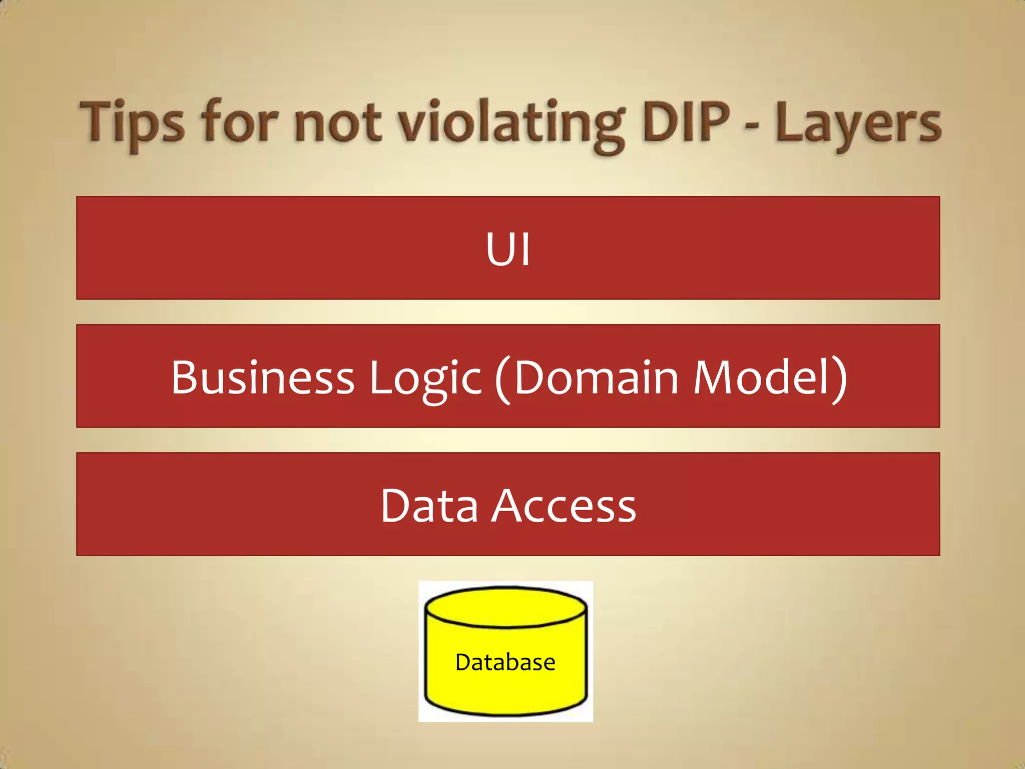 UI

Business Logic (Domain Model)

        Data Access

            Database
 