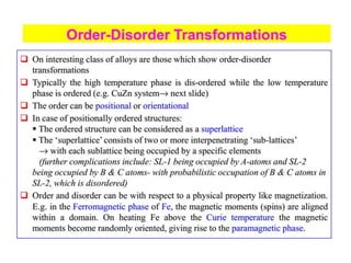 Solid Solution -Alloy -Compund.pptx