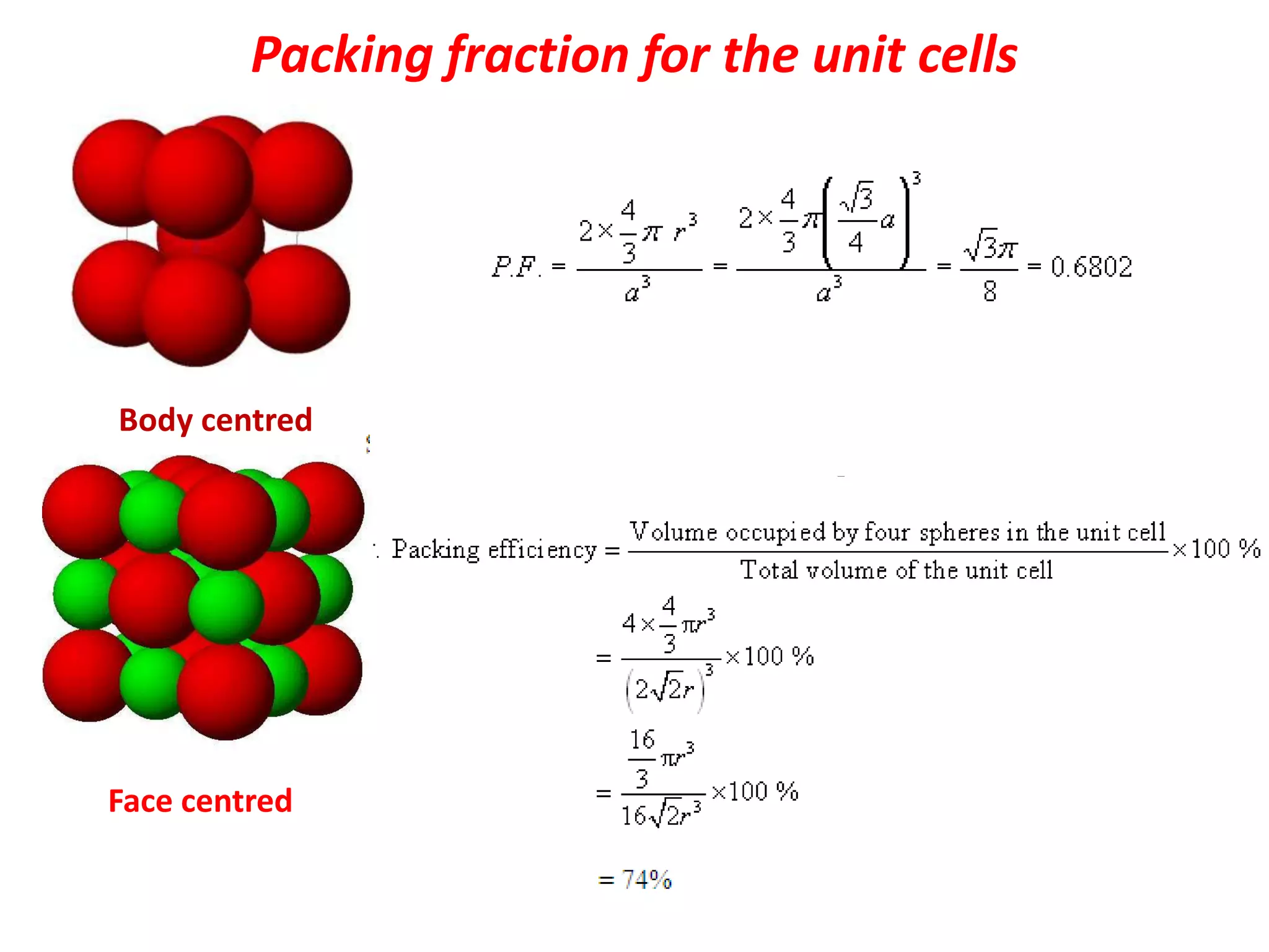 The Solid state PPT Rajesh Trivedi | PPTX