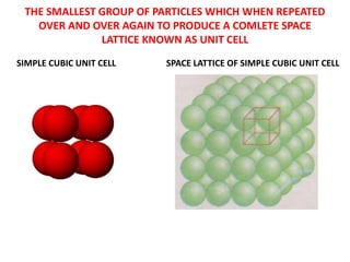 The Solid state PPT Rajesh Trivedi | PPTX