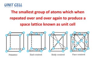 The Solid state PPT Rajesh Trivedi | PPTX
