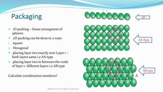 Packaging
 1D packing – linear arrangment of
spheres
 2D packing can be done in 2 ways
1. square
2. Hexagonal
 placing ...