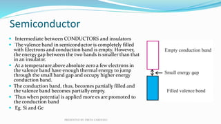 Semiconductor
 Intermediate between CONDUCTORS and insulators
 The valence band in semiconductor is completely filled
wi...