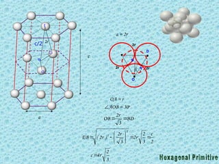 a
c
a = 2r
2r
2r
2r
r
O
A
B
3
0
o
OA = r
AOB = 30o
BD
r
OB 

3
2
O
B
c/2
D
D
E
2r
2
3
2
2
3
2
)
2
(
2
2 c
r
r
r
EB 









3
2
4r
c 
 