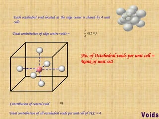 Each octahedral void located at the edge center is shared by 4 unit
cells
Total contribution of edge centre voids = 3
12
4
1


Contribution of central void 1

Total contribution of all octahedral voids per unit cell of FCC = 4
No. of Octahedral voids per unit cell =
Rank of unit cell
 