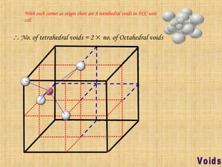 With each corner as origin there are 8 tetrahedral voids in FCC unit
cell
 No. of tetrahedral voids = 2  no. of Octahedral voids
 