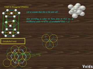 Voids in Hexagonal Primitive
Let us assume that this is the unit cell
then according to what we have done in FCC no. of
Octahedral voids = 6 & no. of tetrahedral voids = 12
Octahedral voids
Octahedral
void
 