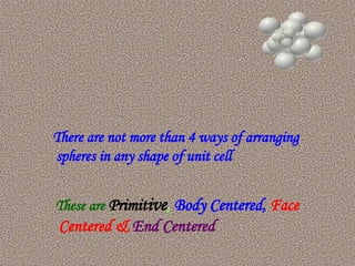 There are not more than 4 ways of arranging
spheres in any shape of unit cell
These are Primitive, Body Centered, Face
Centered & End Centered
 
