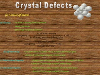 (i) Lattice of atoms
(a) Vacancy  an atom is missing from its position
 density decreases
 percentage occupancy decreases
100
defect
without
present
atoms
of
no.
present
atoms
of
no.
occpancy
% 

100
density
l
theoretica
density
observed
occpancy
% 

(b) Self interstitial  an atom leaves its lattice site & occupies interstitial space
 density & percentage occupancy remains same
(c) Substitutional impurity  foreign atom substitutes a host atom & occupies its lattice
 density & percentage occupancy may change
(c) Interstitial impurity  foreign atom occupies occupies the interstitial space
 density & percentage occupancy increases
 