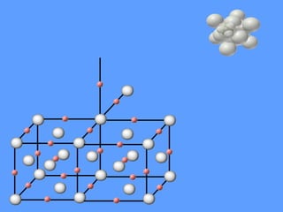 Solid state class 12 chemistry for Jee and neet students